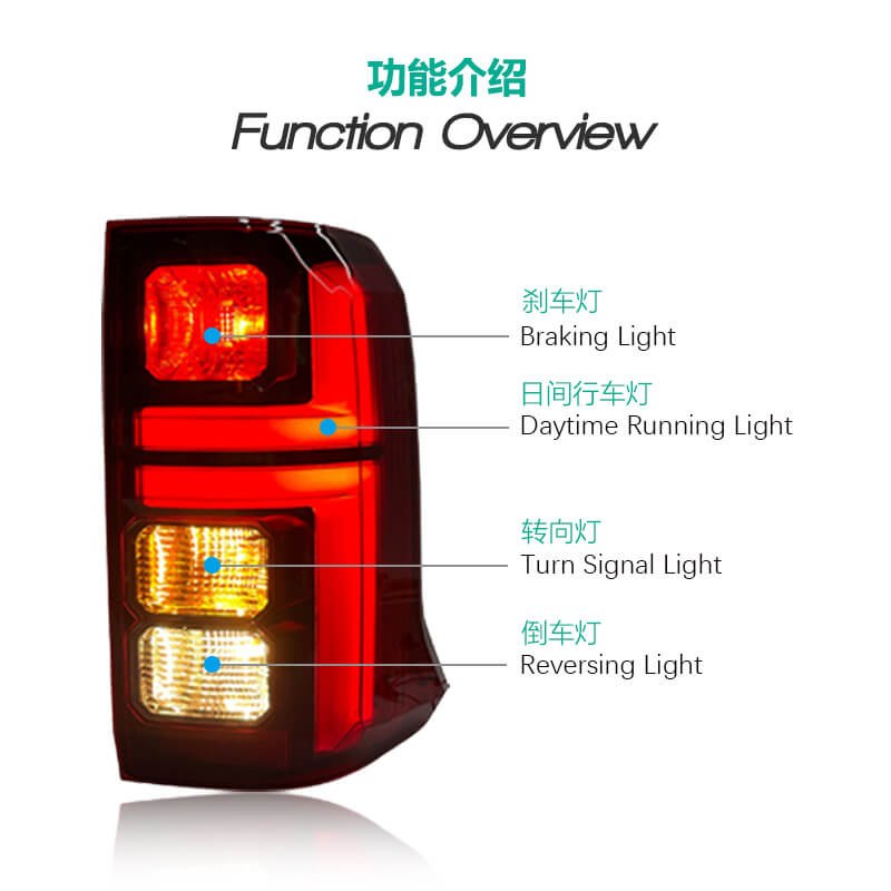 mitsubishi-triton-l200-2023-2024-tail-lamp-upgrade-function-overview-800x800.jpg