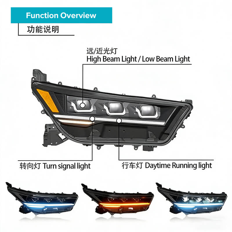 toyota-innova-2023-2024-led-headlights-upgrade-function-overview-800x800.jpg